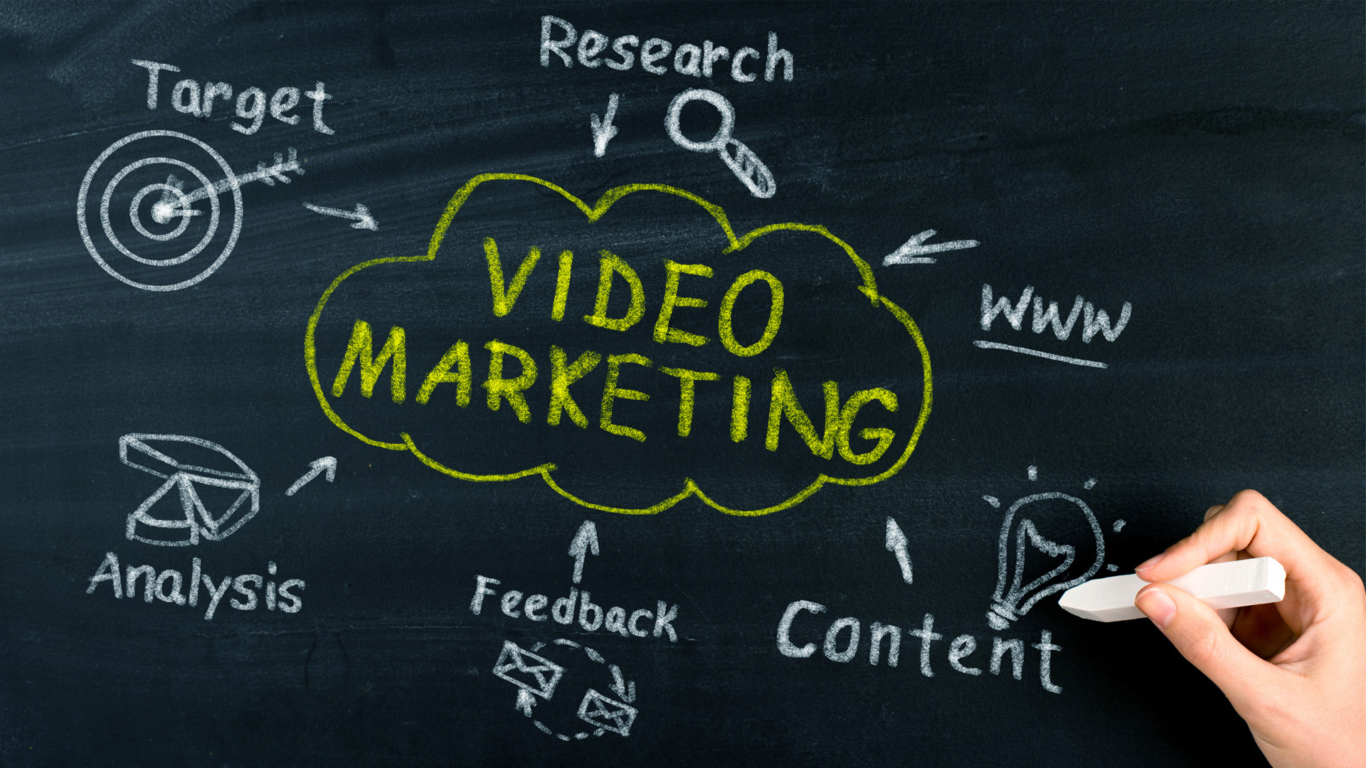 Learn Digital Marketing Online – Video Course for Business Growth